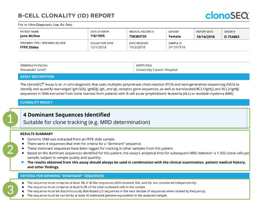 Clonality ID Report