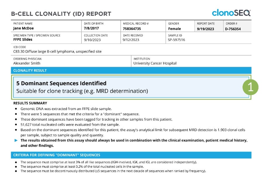 Clonality ID Report Image