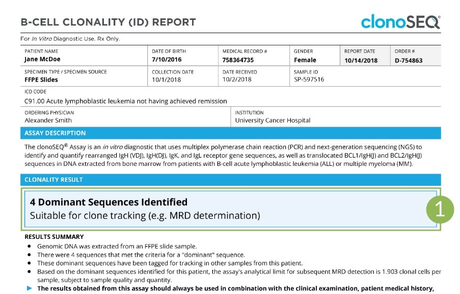 Clonality ID report