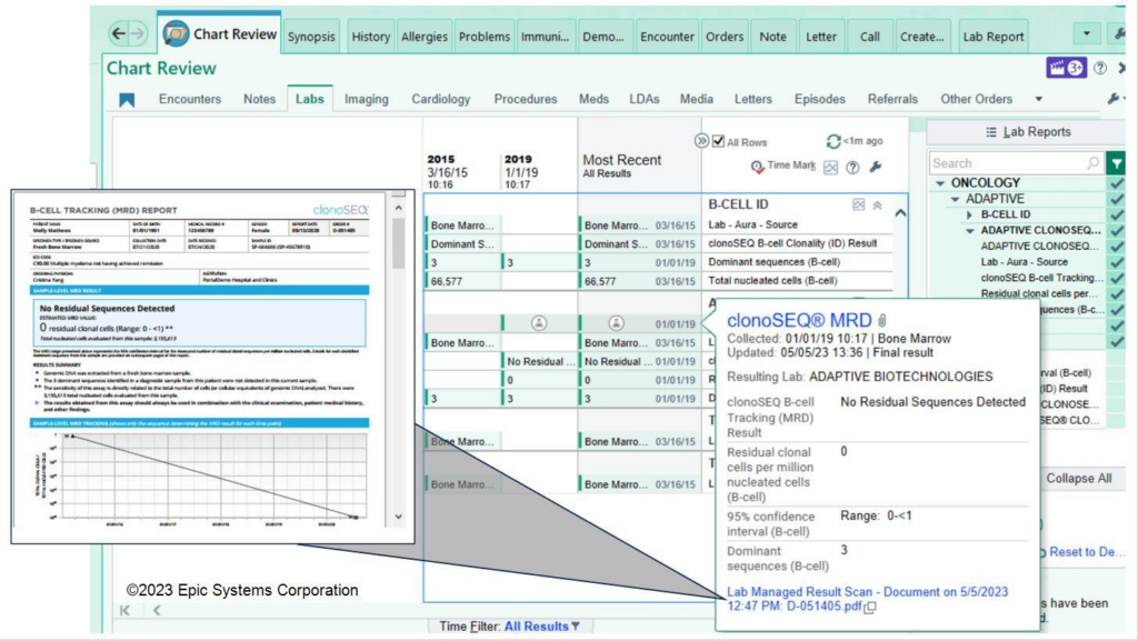 EMR Integration